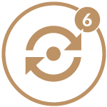 Iconos Process Feedback